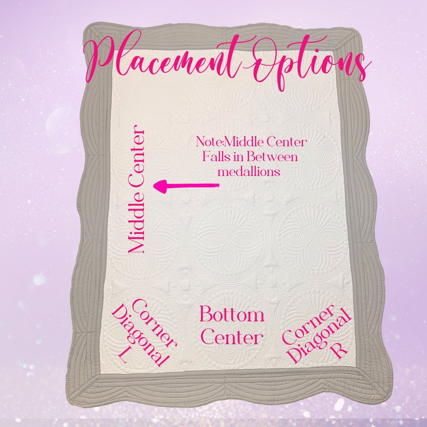 Baby Elephant, Personalized Heirloom Quilt, Custom Baby Blanket, Embroidered Keepsake Blanket, Baby Shower Gift - JJHG Custom Designs