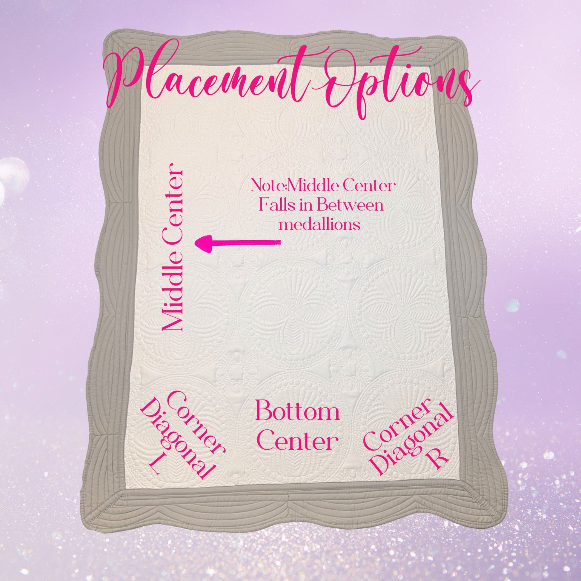 Moon & Stars Personalized Embroidered Heirloom Baby Quilt,  Perfect for Gift for Expectant Mothers and Soon-to-be Grandmothers. - JJHG Custom Designs